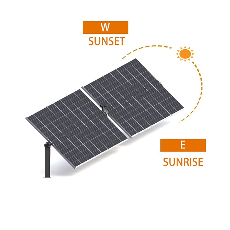 China Manufacturers Supply Rs485/Modbus Rtu Axis Dual Solar Panel Multiple Trackers