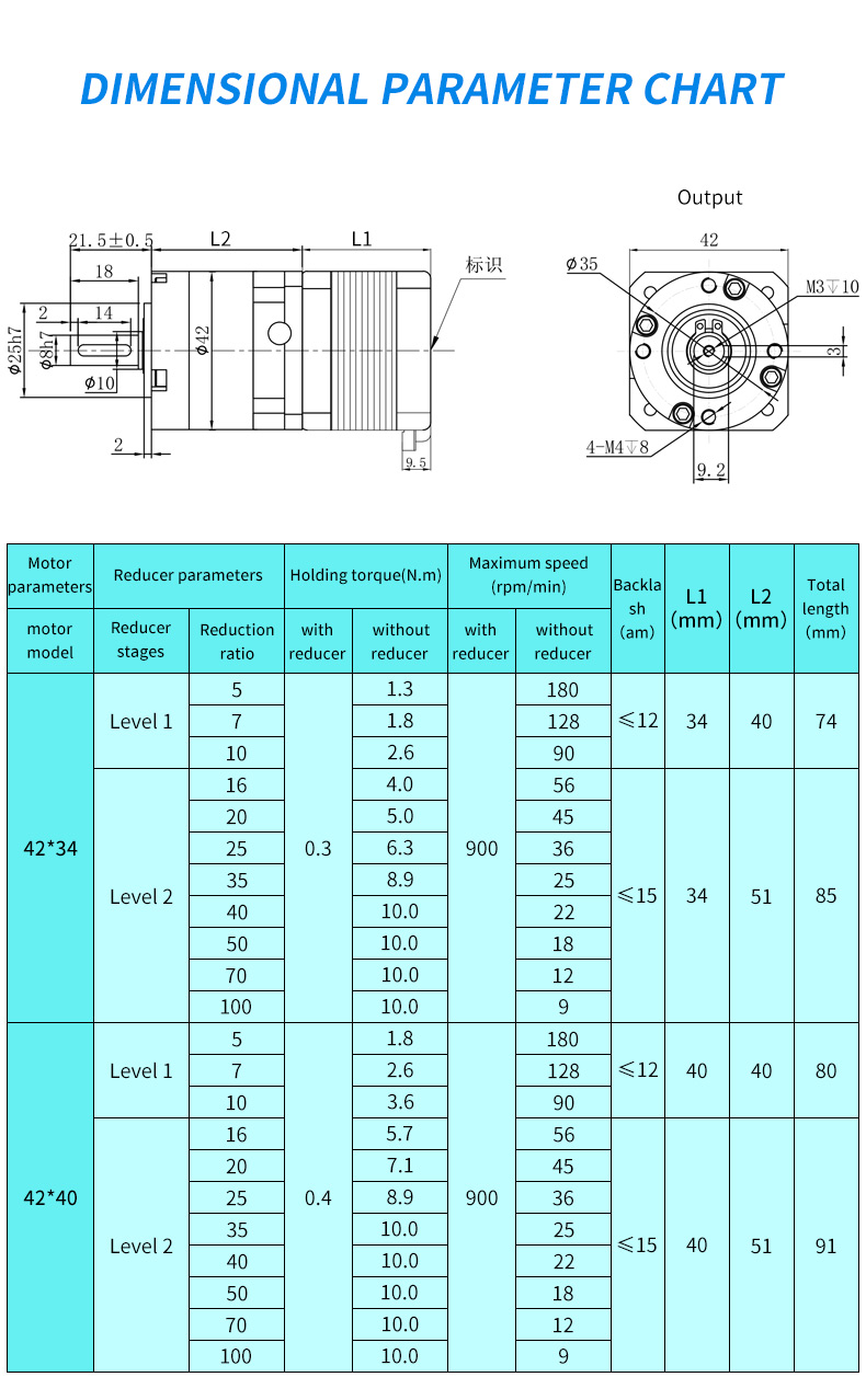 Umot Mini 42mm Stepper Motor with High Load Range of 3.0N.m-10.0N.m and Planetary Gear