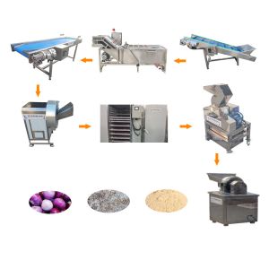 Cheap Chili Powder Making Machine Factory Price