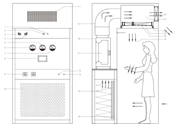 270W 0.6m/S Pharmaceutical Dispensing Booth Sampling With HEPA Filter 65dB