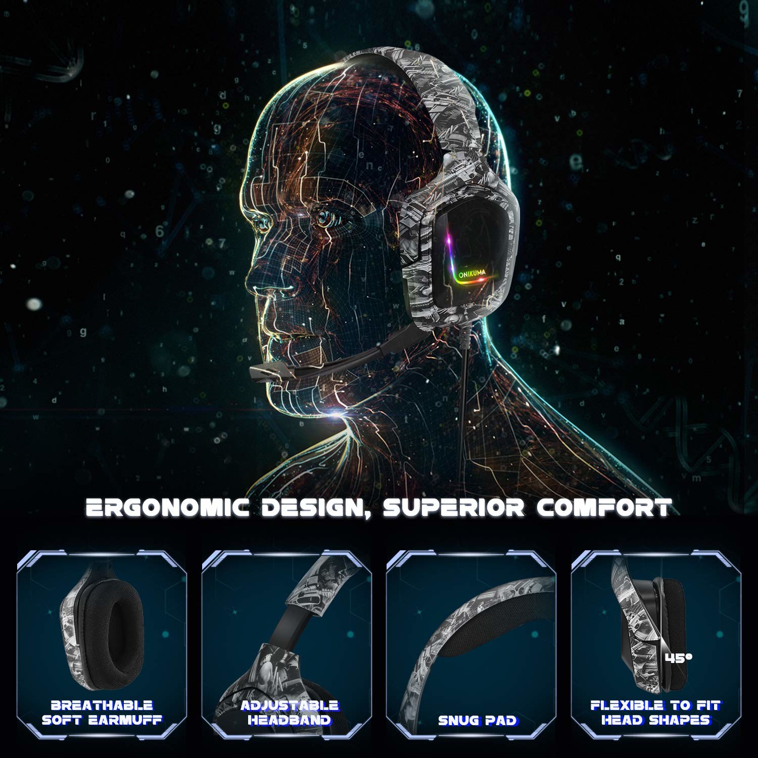 ONIKUMA K20 Camouflage Gaming Headset