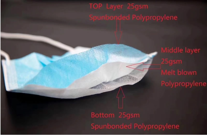 Wholesale Non-Woven Anti-Bacterial Melt-Blown Fabric Cotton 3 ply Disposable Face Mask