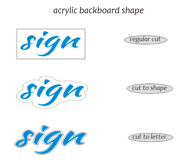 Retro neon outdoor lighting lettering metal double-sided 3D slot lettering