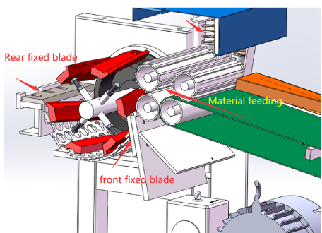 2400F PE PP PET Plastic Film Shredder, High Efficiency Monofilament film Shredder Machine 1000-2000KG Per Hour,Waste PP Raffia Yarns Shredder Machine