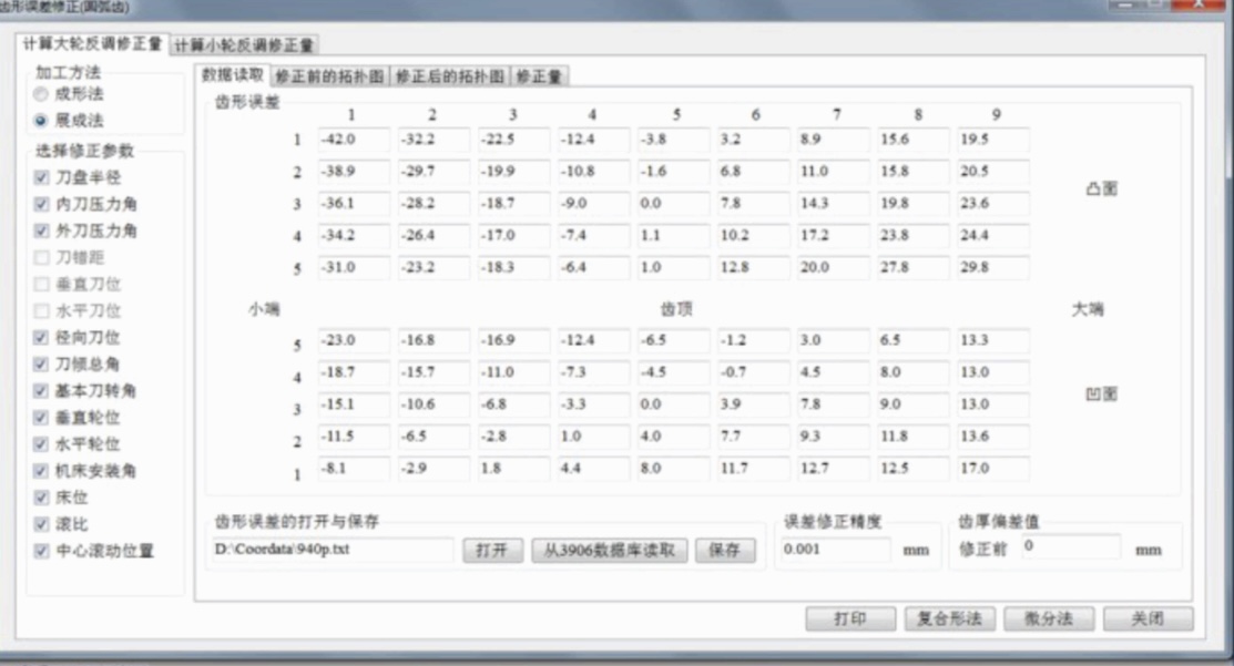 80 Degree Reduction Gear Ratio Large Minimal Vibration