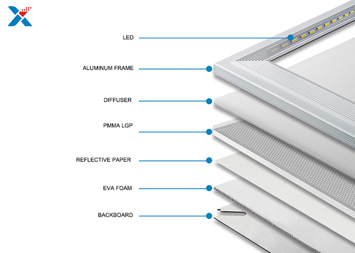 1.5mm Acrylic Diffuser Panels Frosted LED Light Diffusing Plastic Sheet