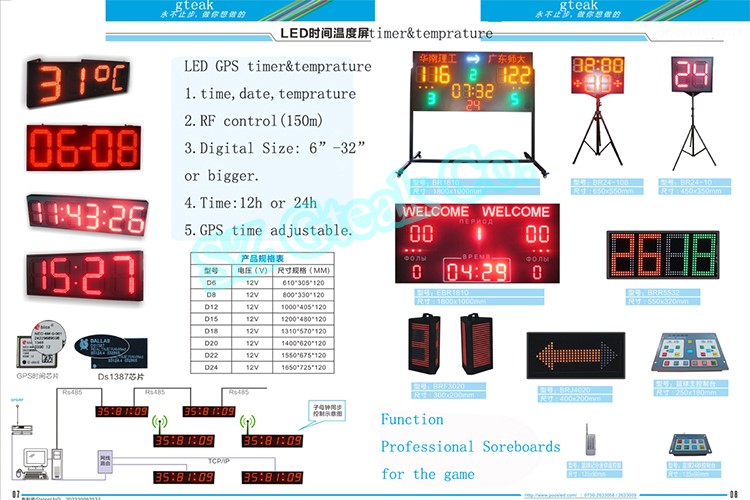 customized 7 segment stadium clock led display
