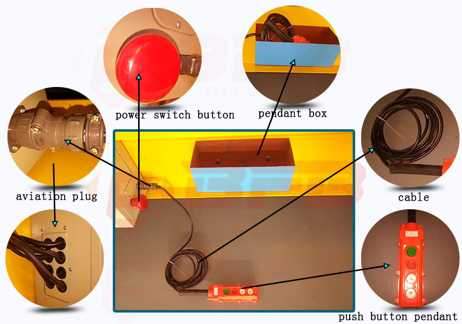 Busbar powered rail transfer bogie for steel plate handling bay to bay