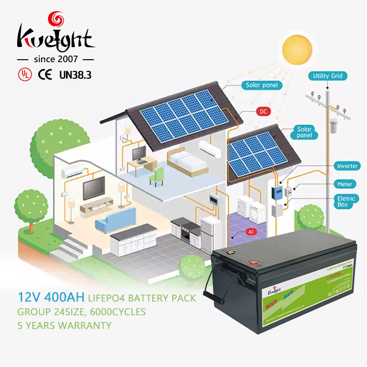 6000 Cycles 12v Lifepo4 Battery 400ah Lithium Ion Battery Travel Caravan Battery