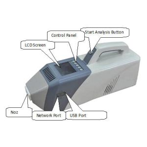 Hand Held Bomb Detector with Audio / Visual Alarm , Trace Detection Equipment