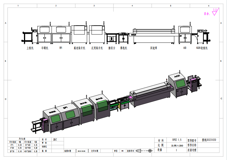 China Description The server understood the request Server openresty Durable Surface Mount PCB Conveyor on sale