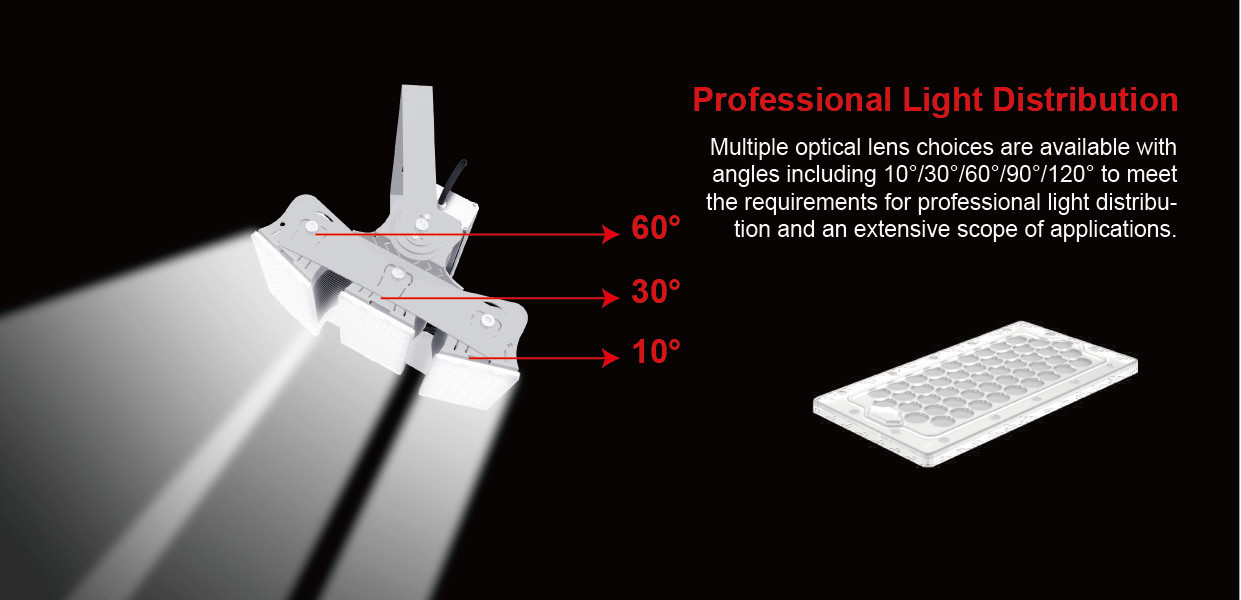 2700K 160LM/W IP65 180W Waterproof LED Flood Lights