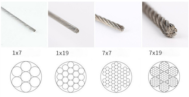 Galvanized Rubber Coated Steel Rope Ring Fixed Lifting And Hoisting