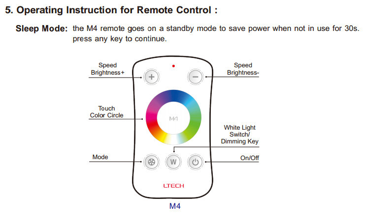 12V-24V Led Rgb Strip Rf Controller DC12-24V 5A/4CH 2.4GHz Wireless Remote