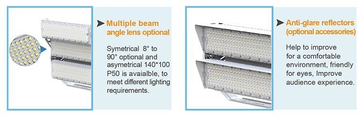 480W LED Stadium Lights 2800K - 6500K LED Sports Lighting For Square Illumination