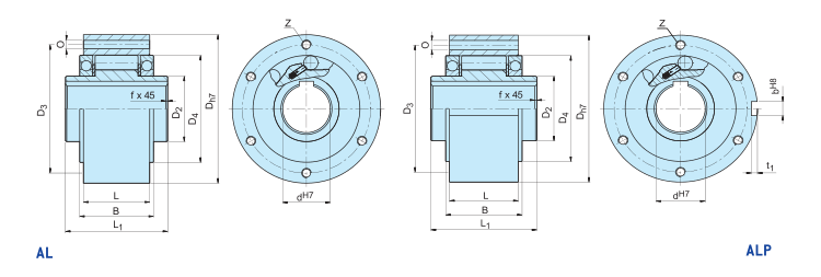 AL15 ALP15 H7 Tolerance Freewheel Roller Clutch Bearing
