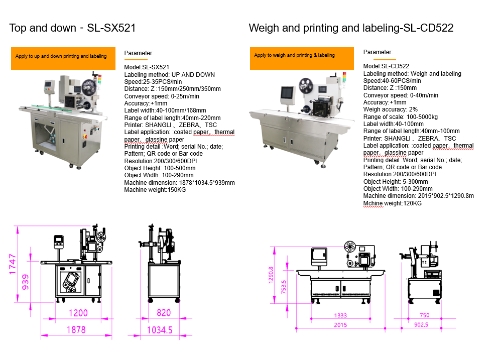 Provided Video Outgoing-Inspection Automatic Top and Bottom Surface Labeling Machine