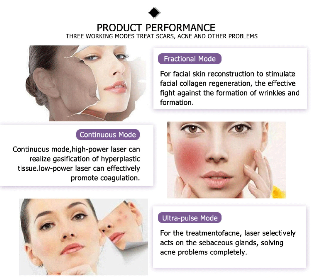 2021 Newly launched OEM ODM approved facelift fractional laser skin treatment for skin tightening