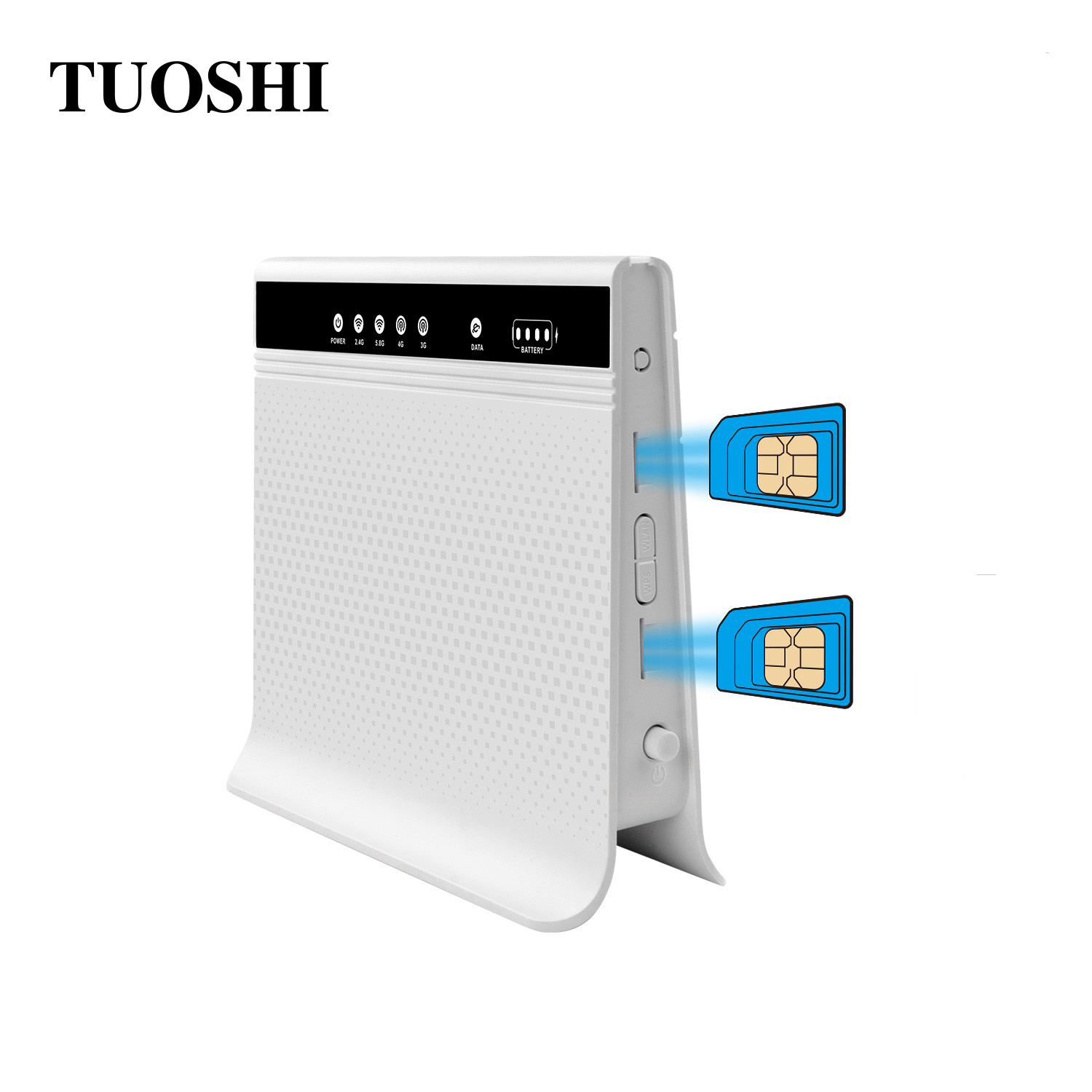  1200mbps Dual SiM Mobile Router Manufactures