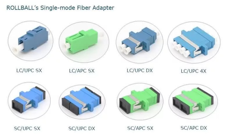 Quick Fast Adapter SC/APC SC/UPC Single mode Fiber Optic Adapter