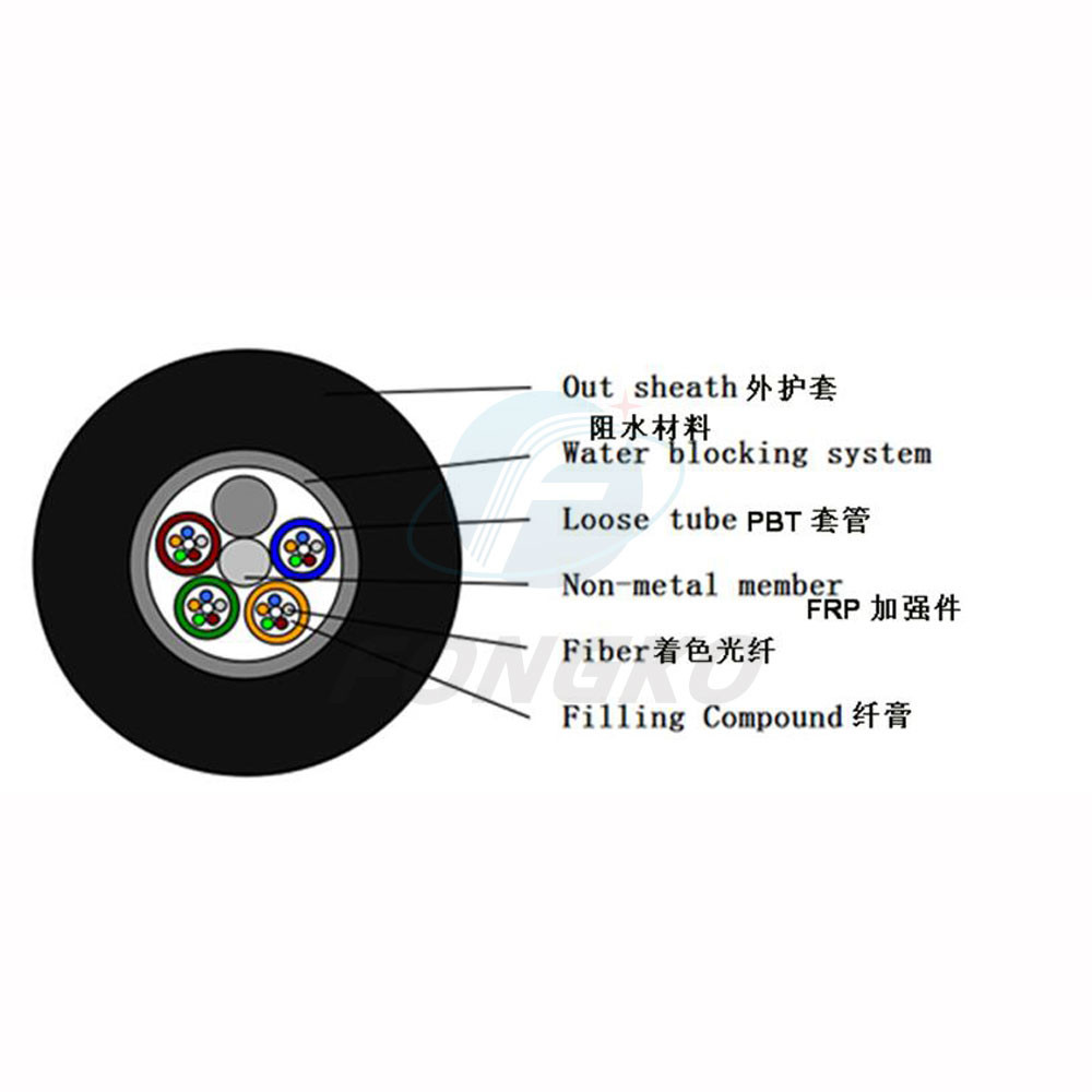 IEC Standard High strength Gyfty Ftth Fiber Optic Cable Internet 8.8mm~14mm