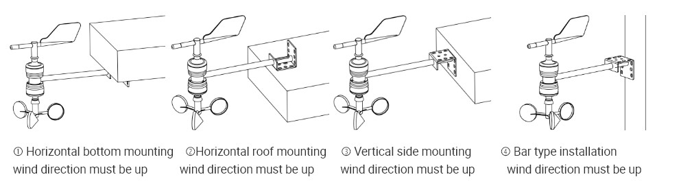 IP64 Protection level BGT DC 5V 0-5V T Type anemometers and vanes for Weather Station