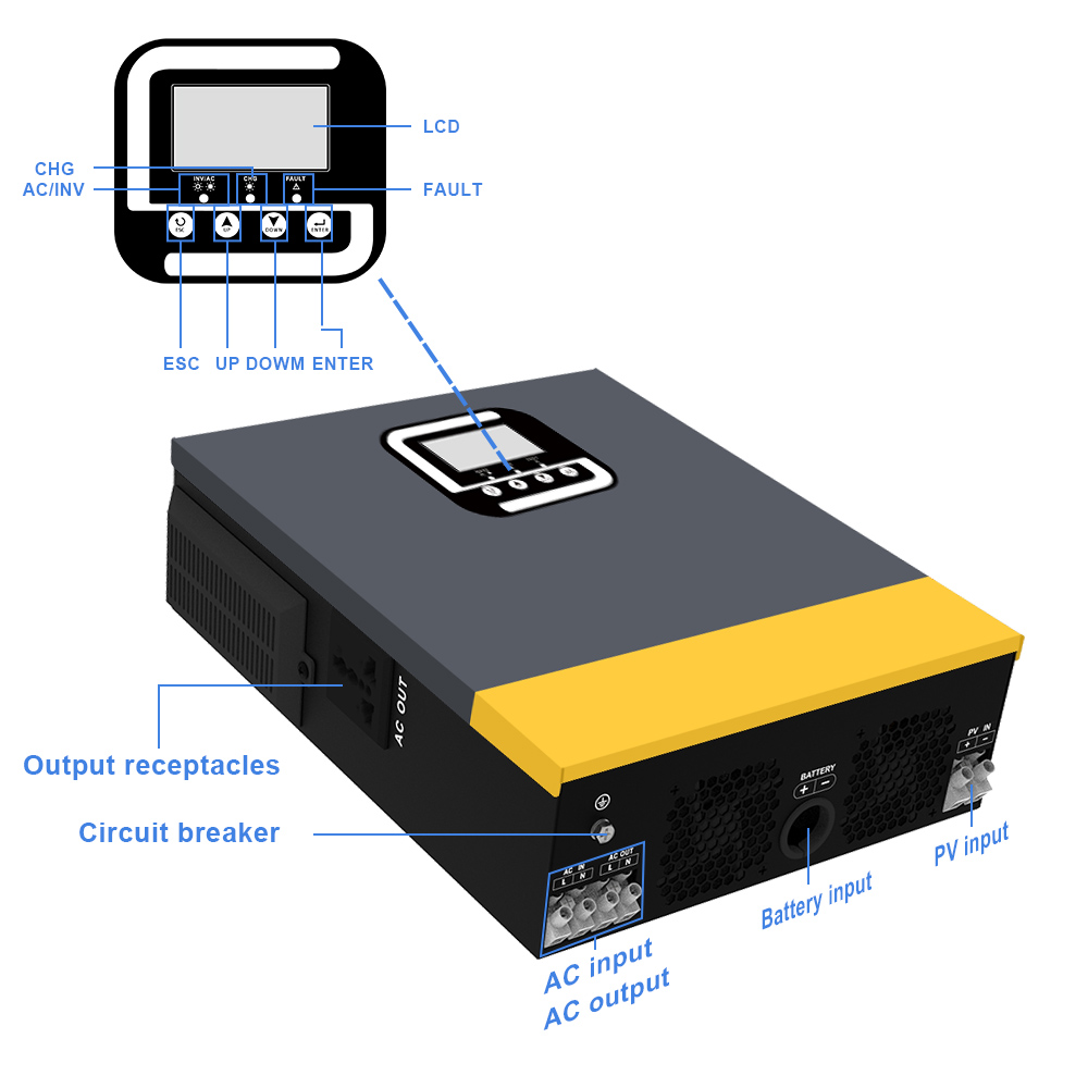 24VDC 220/230VAC Pure Sine Wave Solar Inverter 1.5kw Double MPPT Solar Inverter 1.5kva