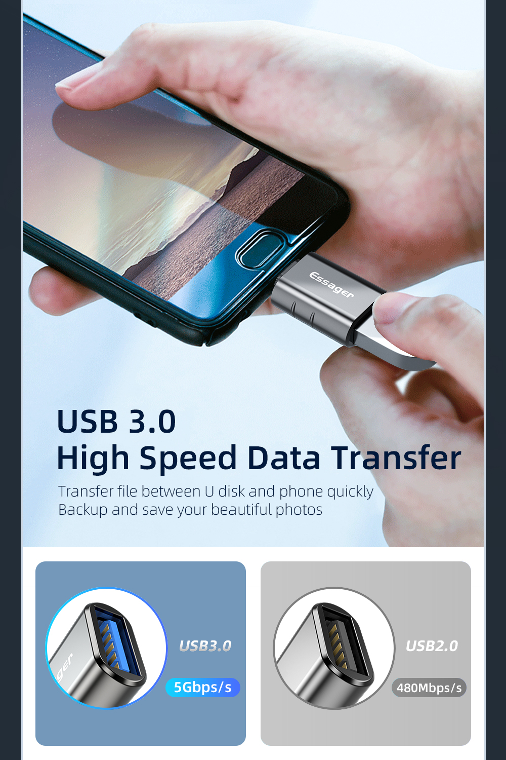 USB2.0 TO Type C Laptop Adapter Support 3A Fast Charging Data Transmission Type C Adapter