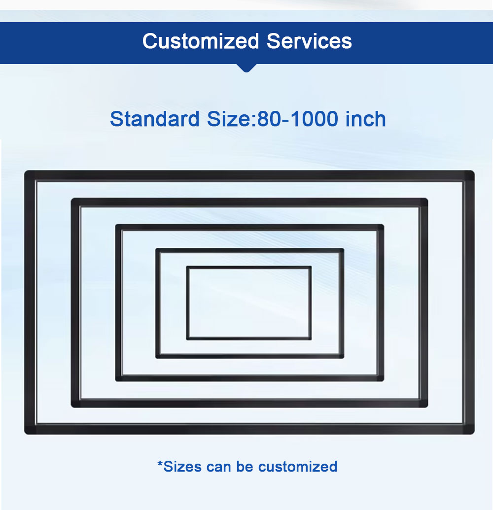 Qtenboard Touch Screen Frame Open Frame Touch Screen Monitor Touch Screen Ir Overlay