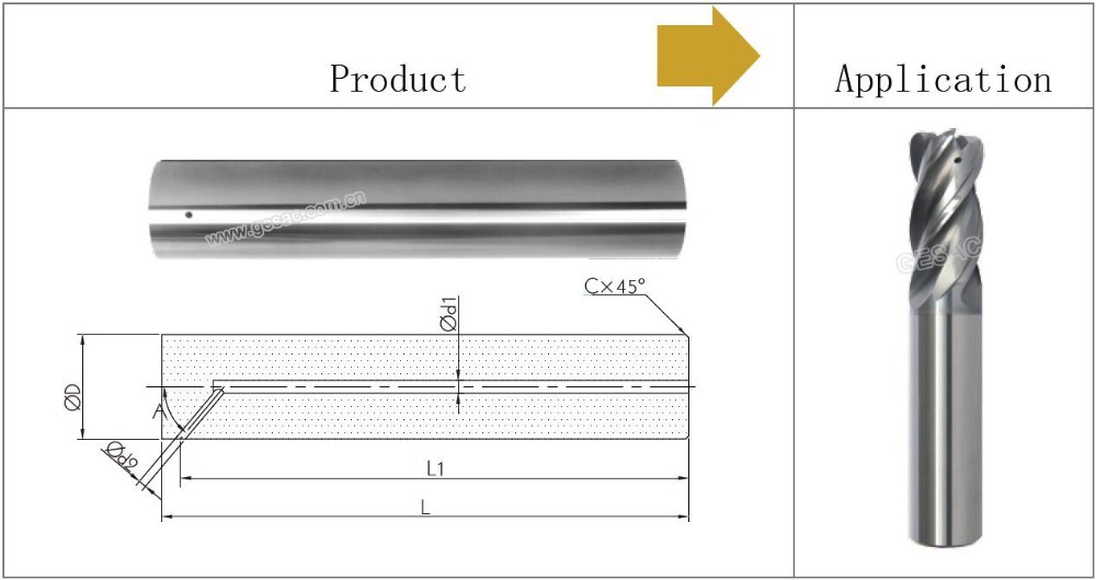 Carbide Blanks of Tungsten Carbide Rods
