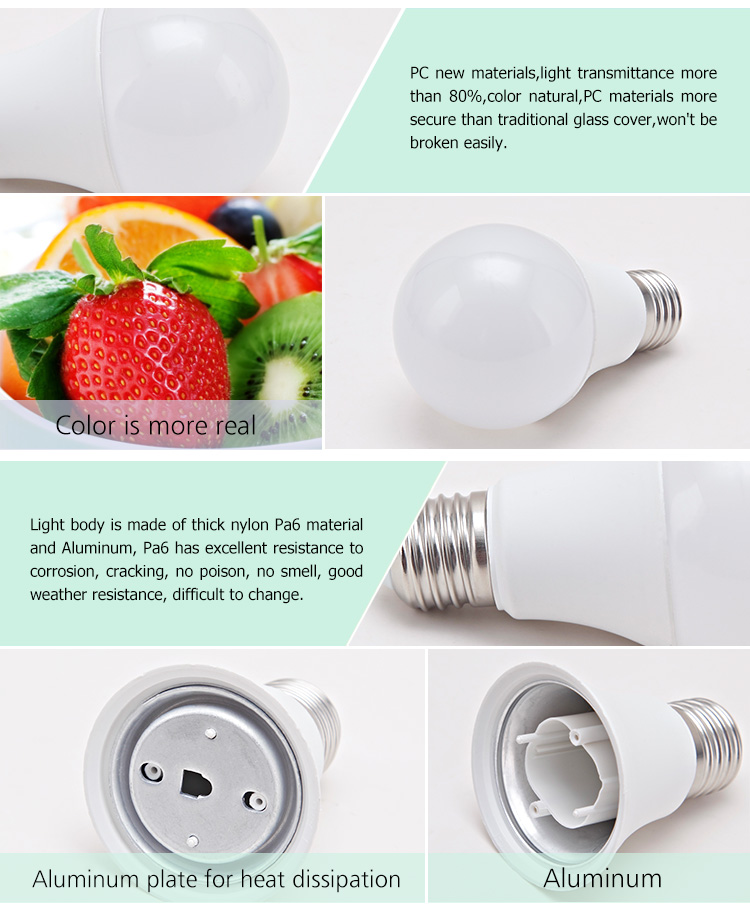 Ra90 led bulb 13W high bright led bulb wholesale