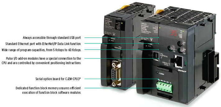 CP2E-N30DT-A Electronic Omron PLC CJ2M Automation Equipment