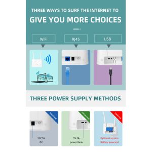 2Mbps Transmission Rate 10 User Wifi Sharings Mikrotik Router with Internal