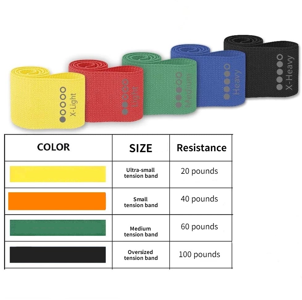 Mini Tension Anti Slip Pull Resistance Band For Fitness Strength Training Pilates Yoga Sports