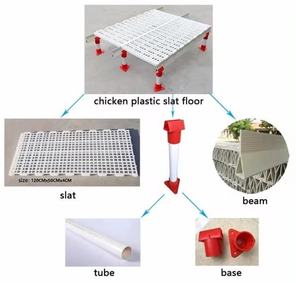 Chicken Plastic Slat Floor Poultry Farm Slatted Flooring Green color 40*27cm