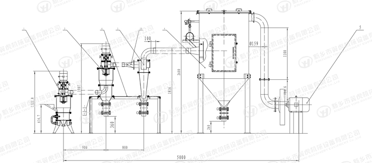 Micron Powder Processing Machine Pulverizer Air Classifier / Powder Grinding Mill