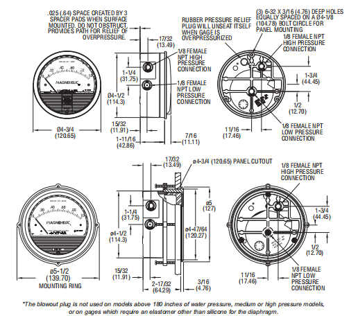 4" Dial Size Differential Pressure Meter for Measuring Pressure Differences up to 1.5kpa