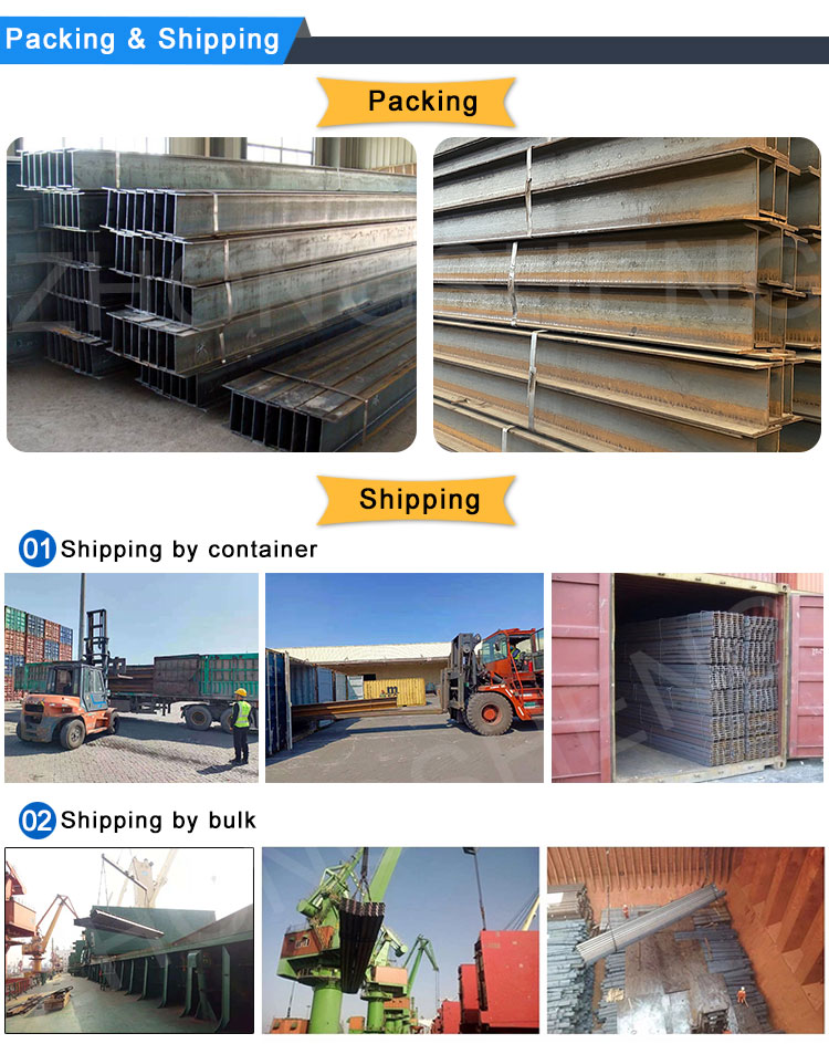 Q345B ASTM A992 / A572 Grade 50 Steel Plate H Beam Construction with Length 6-12m or as Per Customer Requiremen