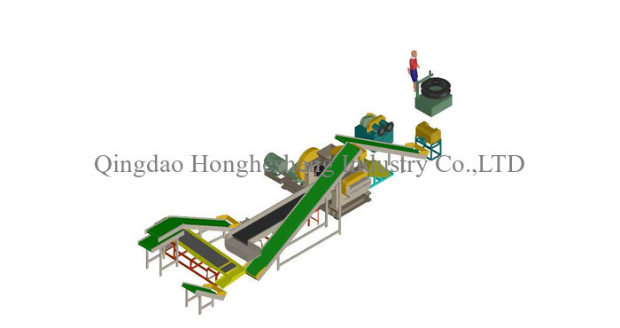 Waste Tire Recycle Machine / Waste Tyre Recycling Plant/Scrap Tire Recycling Equipment