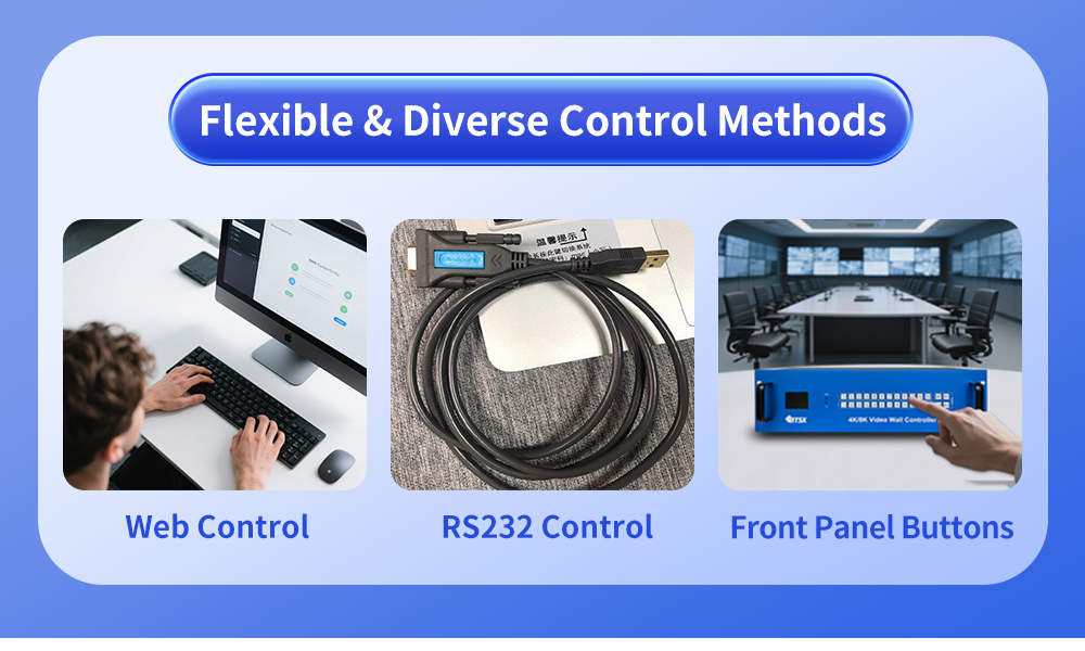 10 bit and 12 bit Color Processing 4K Video Wall Processor Supporting Any