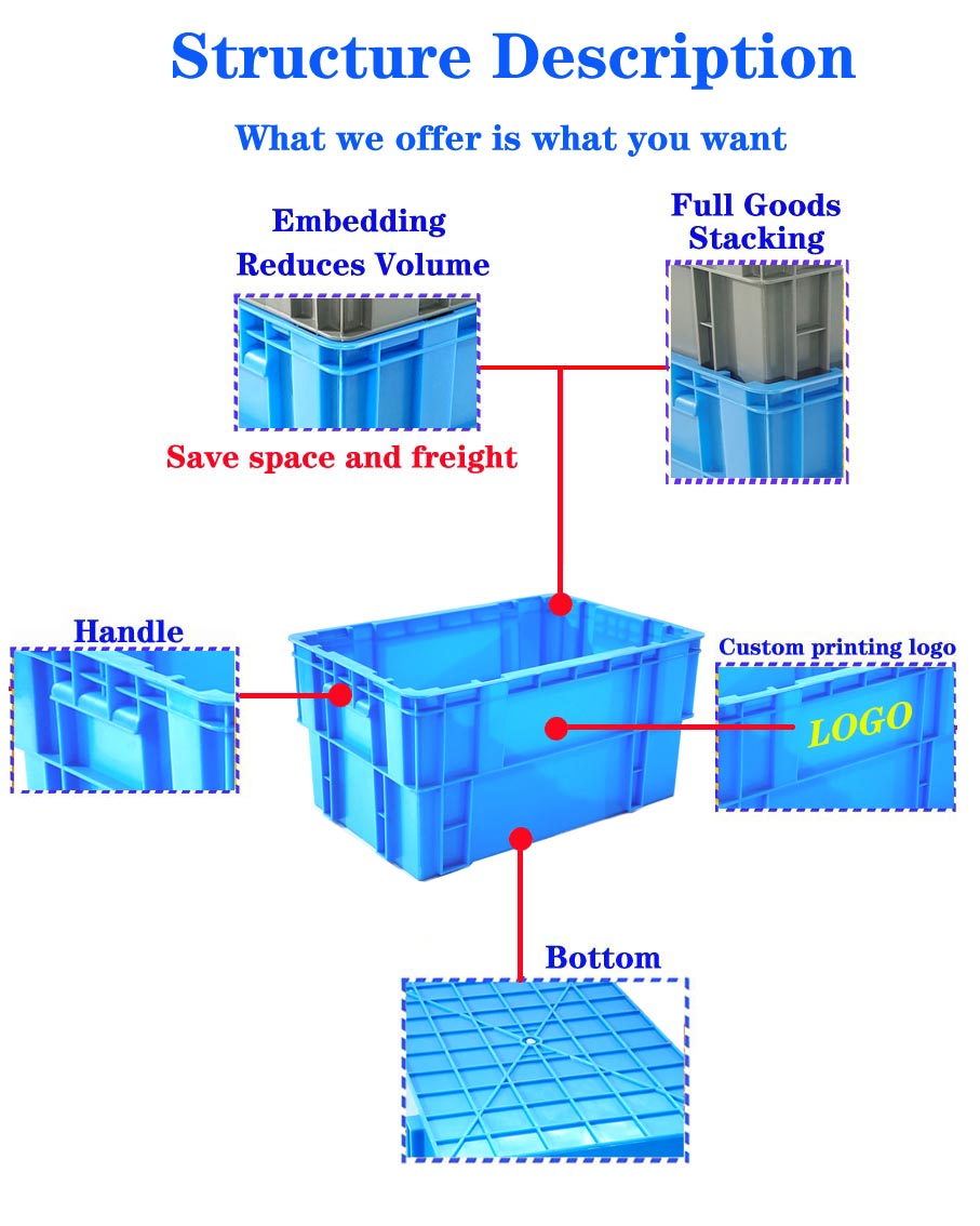 PP Euro Box Stackable Industrial Crate Warehouse Storage Plastic Supermarket Crates