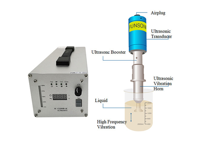 High Frequency Ultrasonic Oil Water Emulsion Suspension Technology