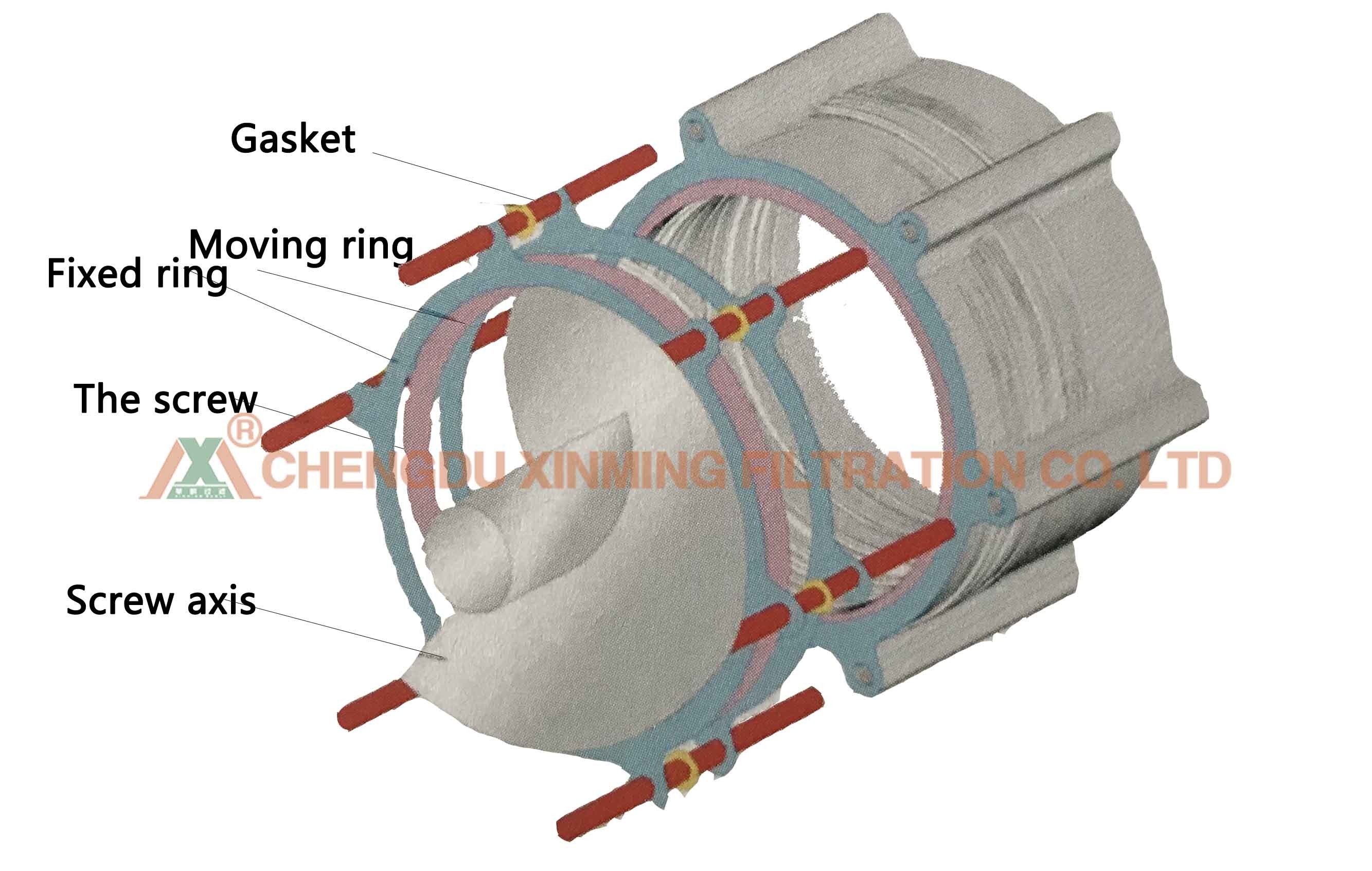 DN 250x2 Screw Sludge Dewatering Machine For Palm Oil Wastewater Treatment