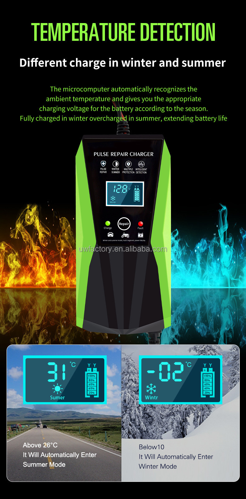 Automatic Identification 12V6V 8A 10A 12A Lead-Acid Battery Charger with Multi- and PC Fireproof Material