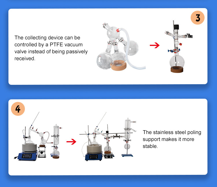 40W 2L Double Short Path Distillation Equipment 100rpm