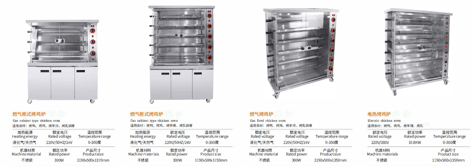 Commercial Electric & Gas Chicken Roaster Rotisserie Grill Machine Roast Chicken Machine