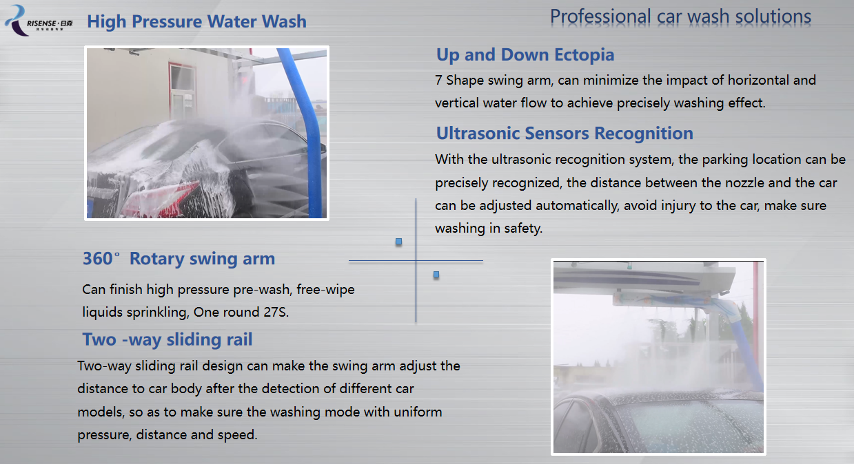High Pressure Washing Made Easy Fully Automatic Single Arm 360 Degree Car Wash Machine