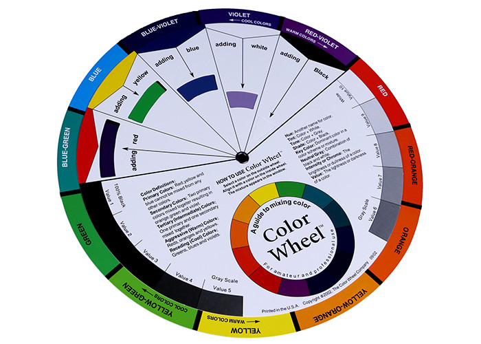 Microblading Permanent Makeup Tattoo Accessories Pigment Mixing Color Wheel