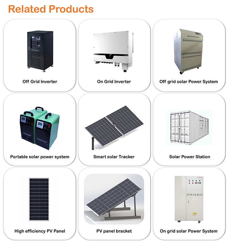 Trending Hot Products Portable Rechargeable Power Bank with Lithium-ion battery
