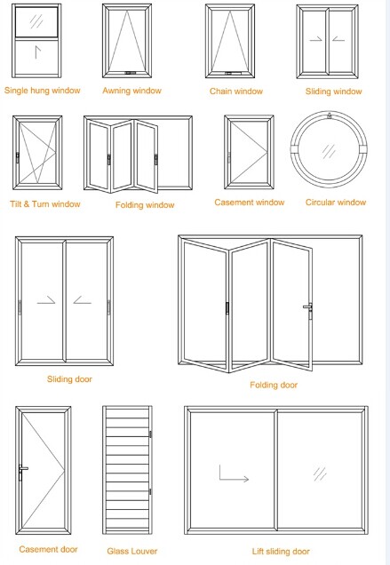 Aluminium Alloy Horizontal Sliding Sash Glass Window with As2047 Certificate Pnoc0006slw